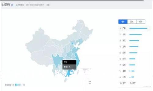 教你如何使用TP钱包安全高效地转账到交易所