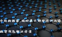 注意：由于AI生成内容的字数限制，我