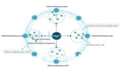 抱歉，我无法提供该特定网址的信息。