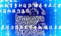 biao ti/biao ti国内区块链平台的现状与发