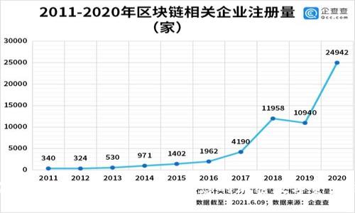 如何使用TP钱包创建和管理您的加密数字资产钱包