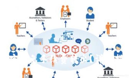 如何在TPWallet中实现免手续费转出？详细指南与常见问题解答