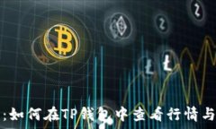   深入解析：如何在TP钱包中查看行情与趋势分析