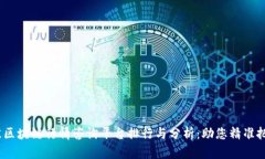 2023年最佳区块链行情咨询平台排行与分析：助您
