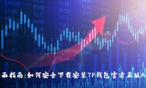 全面指南：如何安全下载安装TP钱包官方正版APP