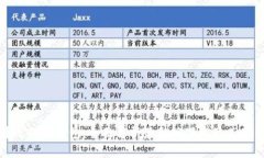 全新升级的TP钱包：全面解析最新版下载及其使用