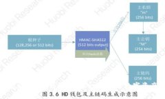 TP钱包官方版APP下载指南：安全、高效的数字资产