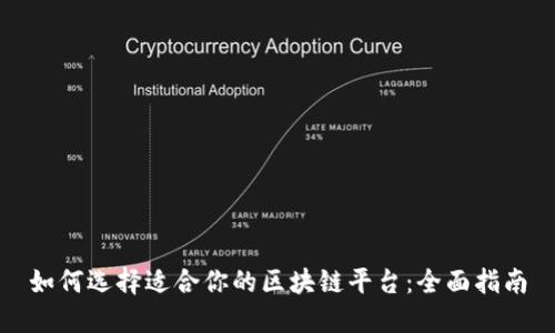 如何选择适合你的区块链平台：全面指南