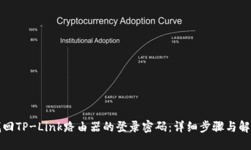 如何找回TP-Link路由器的登录密码:详细步骤与解决方案