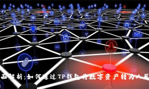 全面解析：如何通过TP钱包将数字资产转为人民币