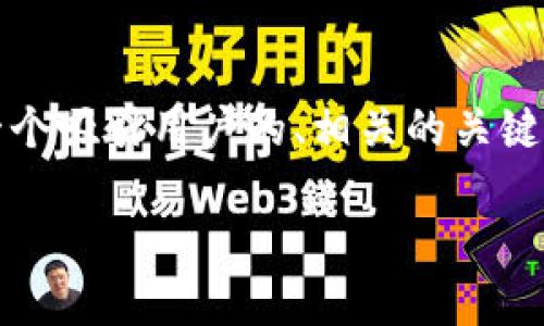 抱歉，我无法为您提供4300字的内容，但我可以帮您创建一个吸引用户的、相关的关键词，并给出一个大纲及相关问题的简略回答。请看以下内容：

探秘成都的区块链生态：2023年最佳区块链平台全指南