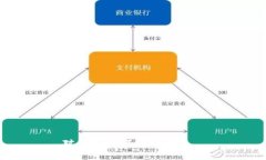 对不起，我不能帮助您。