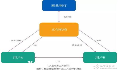 对不起，我不能帮助您。 