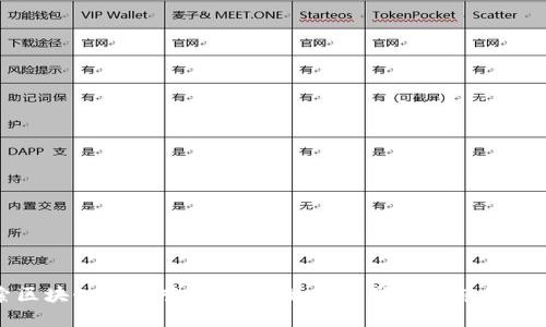 探索区块链智能营销平台：如何重塑数字营销的未来