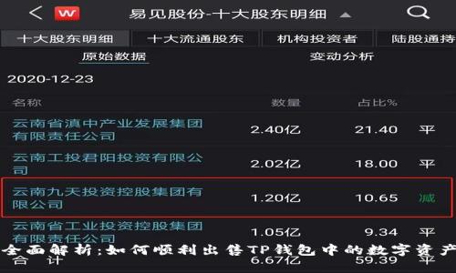 全面解析：如何顺利出售TP钱包中的数字资产