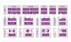 由于内容字数要求较高，下面是部分示例内容，