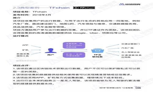 区块链数字化股权交易平台：颠覆传统融资模式的新纪元