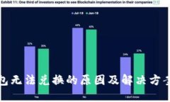 TP钱包无法兑换的原因及解决方案详解