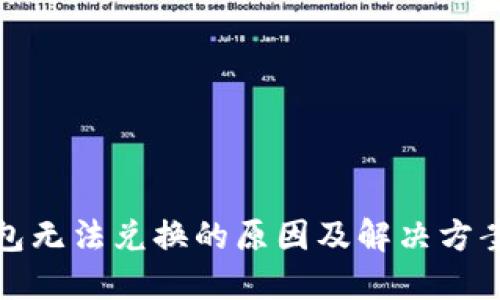 TP钱包无法兑换的原因及解决方案详解