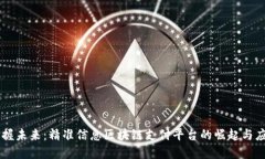 掌握未来：精准信息区块链支付平台的崛起与应