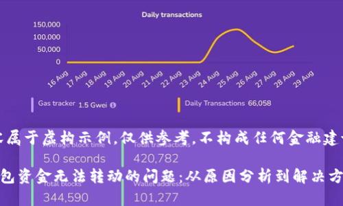 注意：以下内容属于虚构示例，仅供参考，不构成任何金融建议或指导能力。

如何解决TP钱包资金无法转动的问题：从原因分析到解决方案的全面攻略