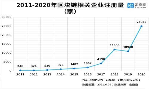 全面解析TP钱包的币币兑换功能：步骤、优势及注意事项