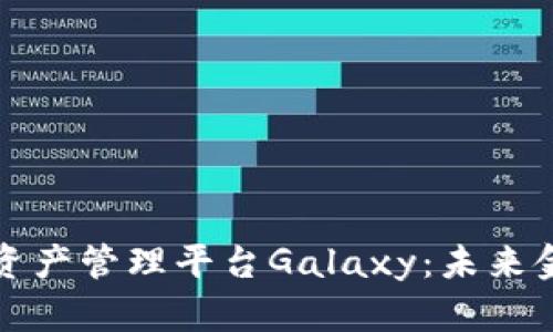 揭秘区块链资产管理平台Galaxy：未来金融的颠覆者