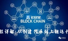 TP钱包发币流程详解：从创建代币到上链运行的全