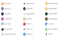 构建宠物店区块链平台的全景指南：技术、实施