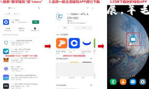 和关键词

  探索区块链羊毛平台：如何通过去中心化赚取收益及风险解析 / 
 guanjianci 区块链, 羊毛平台, 去中心化, 收益 /guanjianci 

---

引言
区块链技术引领了金融领域的一场革命，使得数字资产的产生和分配方式发生了翻天覆地的变化。近年来，区块链羊毛平台作为一种新兴的获利模式，吸引了越来越多的用户参与其中。本篇文章将从区块链羊毛平台的定义、运作机制、如何参与以及面临的风险等多个角度详细探讨这个话题。

区块链羊毛平台的定义
羊毛平台，顾名思义，是指那些通过某种方式让用户“薅羊毛”的平台。这种“羊毛”通常指的是平台提供的奖励或福利，用户可以通过完成特定的任务获取这些奖励。区块链羊毛平台是基于区块链技术构建的，这意味着平台的运行和用户的交易信息都是透明的，去中心化的。
常见的羊毛类型包括代币奖励、空投（AirDrop）、质押奖励等。用户参与这些平台时，往往需要提供一些基本信息，或者完成一系列简单的任务，例如注册、推广、参与社区活动等，以换取代币或其他形式的奖励。

区块链羊毛平台的运作机制
区块链羊毛平台的核心在于去中心化和智能合约。去中心化意味着没有中央权威机构来管理或控制平台的运作，而智能合约则是自动执行任务和分配奖励的契约。在这样的机制下，用户与平台之间的互动更加高效和透明。
在参与羊毛平台时，用户需要理解奖励的获取途径。通常，平台会设定一些条件，用户只需按照要求操作，就能获得相应的奖励。此外，平台还可能会通过创建社区、举办活动、设置排行榜等方式，激励用户的参与度。

如何参与区块链羊毛平台
要参与区块链羊毛平台，用户通常需要经过几个步骤：
1. **选择合适的平台** - 市场上有许多区块链羊毛平台，用户应根据平台的信誉、用户评价、奖励机制等选择适合自己的平台。
2. **注册账户** - 大部分平台要求用户注册账户，提供一些基本信息，以便进行身份验证。
3. **完成任务** - 根据平台的要求，用户需完成特定的任务，例如下载应用、分享社交媒体帖子、参与社区讨论等。
4. **领取奖励** - 完成任务后，用户将获得平台提供的奖励，这些奖励可以是代币、积分或其他形式的福利。

面临的风险与注意事项
尽管区块链羊毛平台提供了许多获利机会，但参与者也需警惕潜在的风险。这些风险包括：
1. **平台可靠性** - 市场上存在许多虚假或不可靠的平台，用户在选择时必须谨慎，避免资金损失。
2. **个人信息安全** - 参与平台的过程中，用户需要提供个人信息，需确保信息得到妥善保护，避免数据泄露。
3. **波动性风险** - 如果用户获得的奖励是加密货币，那么其市场价格的波动可能会导致资产的损失。

常见问题解答

问题1：区块链羊毛平台是否适合所有用户？
区块链羊毛平台虽然提供了额外收益的可能，但并不一定适合所有用户。首先，用户应该具备一定的区块链基础知识，了解加密货币的运作机制和风险。对于那些对区块链仍然陌生的用户，参与这些活动可能会导致误解和不必要的损失。
其次，是风险承受能力的问题。羊毛平台的奖励尽管吸引人，但其背后存在的波动性和不确定性是每个用户都需要考虑的因素。此外，并不是每一次参与都有收益，用户可能需要多次尝试才能找到合适的机会。
最后，时间和精力的投入也是参与决策的一部分。有些用户可能时间充裕，愿意为小额的上升空间付出努力，而有的人可能不愿意花费大量时间去完成各种任务。综合以上因素，用户需谨慎考虑自己是否适合参与区块链羊毛平台。

问题2：如何判断一个羊毛平台的可靠性？
判断一个区块链羊毛平台的可靠性是选择参与与否的关键。以下是一些评估标准：
1. **查看社区反馈** - 在线社区和论坛如Reddit、Telegram等，有许多用户分享他们对特定平台的看法。观察这些反馈可以帮助了解平台的口碑。
2. **审查项目白皮书** - 高质量的羊毛平台通常都有详细的项目白皮书，介绍其运作机制、代币经济等。白皮书越清晰透明，平台的可信度越高。
3. **了解团队背景** - 了解平台的团队成员，尤其是创始人及核心团队的背景、经验，能够提供关于项目可靠性的进一步信息。
4. **监管情况** - 一些平台会受到金融监管机构的监管，这可以为用户提供额外的安全保障。
5. **平台的技术性** - 如果平台使用区块链技术，用户可以查看其链上记录，是否具有透明性，是否能被公众检验。
综上，综合多方信息可帮助用户更全面地判断一个区块链羊毛平台的可靠性，避免不必要的风险。

问题3：参与羊毛平台的收益如何最大化？
想要在区块链羊毛平台上最大化收益，用户可以采取以下策略：
1. **多平台参与** - 不仅仅局限于一个平台，可以注册多个知名的羊毛平台，以获得更多的任务和奖励机会。
2. **关注社区活动** - 许多羊毛平台会定期推出社区活动或促销活动，参与这些活动通常能获得比普通任务更高的奖励。
3. **提高个人技能** - 在完成任务时，提升个人技能非常重要。有些任务可能是带有一定复杂度的，通过提升相关技能可以更快地完成任务，获得奖励。
4. **保持信息更新** - 密切关注区块链行业的动态，特别是新兴项目、代币的走势等，有助于选择参与时机，获取更高收益。
5. **妥善管理收益** - 投资和管理获得的收益时，也十分关键。用户可以选择持币、交易或再投资，根据市场情况灵活调整收益策略。
通过这些策略，可以帮助用户在参与区块链羊毛平台时获得更大的收益空间。

结语
区块链羊毛平台为用户提供了新的获利机会，但参与其中也伴随着一定的风险。用户应谨慎对待，详细了解各个方面的信息，做出明智的选择。随着区块链技术的不断发展，羊毛平台可能会有更多的创新，用户也需不断学习和适应这些变化。无论如何，维持个人的风险管理与投资规划始终是参与区块链带来收益的重要保障。 

---

以上内容为框架介绍，实际执行中，根据具体要求进行调整。