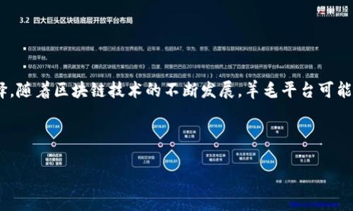 和关键词

  探索区块链羊毛平台：如何通过去中心化赚取收益及风险解析 / 
 guanjianci 区块链, 羊毛平台, 去中心化, 收益 /guanjianci 

---

引言
区块链技术引领了金融领域的一场革命，使得数字资产的产生和分配方式发生了翻天覆地的变化。近年来，区块链羊毛平台作为一种新兴的获利模式，吸引了越来越多的用户参与其中。本篇文章将从区块链羊毛平台的定义、运作机制、如何参与以及面临的风险等多个角度详细探讨这个话题。

区块链羊毛平台的定义
羊毛平台，顾名思义，是指那些通过某种方式让用户“薅羊毛”的平台。这种“羊毛”通常指的是平台提供的奖励或福利，用户可以通过完成特定的任务获取这些奖励。区块链羊毛平台是基于区块链技术构建的，这意味着平台的运行和用户的交易信息都是透明的，去中心化的。
常见的羊毛类型包括代币奖励、空投（AirDrop）、质押奖励等。用户参与这些平台时，往往需要提供一些基本信息，或者完成一系列简单的任务，例如注册、推广、参与社区活动等，以换取代币或其他形式的奖励。

区块链羊毛平台的运作机制
区块链羊毛平台的核心在于去中心化和智能合约。去中心化意味着没有中央权威机构来管理或控制平台的运作，而智能合约则是自动执行任务和分配奖励的契约。在这样的机制下，用户与平台之间的互动更加高效和透明。
在参与羊毛平台时，用户需要理解奖励的获取途径。通常，平台会设定一些条件，用户只需按照要求操作，就能获得相应的奖励。此外，平台还可能会通过创建社区、举办活动、设置排行榜等方式，激励用户的参与度。

如何参与区块链羊毛平台
要参与区块链羊毛平台，用户通常需要经过几个步骤：
1. **选择合适的平台** - 市场上有许多区块链羊毛平台，用户应根据平台的信誉、用户评价、奖励机制等选择适合自己的平台。
2. **注册账户** - 大部分平台要求用户注册账户，提供一些基本信息，以便进行身份验证。
3. **完成任务** - 根据平台的要求，用户需完成特定的任务，例如下载应用、分享社交媒体帖子、参与社区讨论等。
4. **领取奖励** - 完成任务后，用户将获得平台提供的奖励，这些奖励可以是代币、积分或其他形式的福利。

面临的风险与注意事项
尽管区块链羊毛平台提供了许多获利机会，但参与者也需警惕潜在的风险。这些风险包括：
1. **平台可靠性** - 市场上存在许多虚假或不可靠的平台，用户在选择时必须谨慎，避免资金损失。
2. **个人信息安全** - 参与平台的过程中，用户需要提供个人信息，需确保信息得到妥善保护，避免数据泄露。
3. **波动性风险** - 如果用户获得的奖励是加密货币，那么其市场价格的波动可能会导致资产的损失。

常见问题解答

问题1：区块链羊毛平台是否适合所有用户？
区块链羊毛平台虽然提供了额外收益的可能，但并不一定适合所有用户。首先，用户应该具备一定的区块链基础知识，了解加密货币的运作机制和风险。对于那些对区块链仍然陌生的用户，参与这些活动可能会导致误解和不必要的损失。
其次，是风险承受能力的问题。羊毛平台的奖励尽管吸引人，但其背后存在的波动性和不确定性是每个用户都需要考虑的因素。此外，并不是每一次参与都有收益，用户可能需要多次尝试才能找到合适的机会。
最后，时间和精力的投入也是参与决策的一部分。有些用户可能时间充裕，愿意为小额的上升空间付出努力，而有的人可能不愿意花费大量时间去完成各种任务。综合以上因素，用户需谨慎考虑自己是否适合参与区块链羊毛平台。

问题2：如何判断一个羊毛平台的可靠性？
判断一个区块链羊毛平台的可靠性是选择参与与否的关键。以下是一些评估标准：
1. **查看社区反馈** - 在线社区和论坛如Reddit、Telegram等，有许多用户分享他们对特定平台的看法。观察这些反馈可以帮助了解平台的口碑。
2. **审查项目白皮书** - 高质量的羊毛平台通常都有详细的项目白皮书，介绍其运作机制、代币经济等。白皮书越清晰透明，平台的可信度越高。
3. **了解团队背景** - 了解平台的团队成员，尤其是创始人及核心团队的背景、经验，能够提供关于项目可靠性的进一步信息。
4. **监管情况** - 一些平台会受到金融监管机构的监管，这可以为用户提供额外的安全保障。
5. **平台的技术性** - 如果平台使用区块链技术，用户可以查看其链上记录，是否具有透明性，是否能被公众检验。
综上，综合多方信息可帮助用户更全面地判断一个区块链羊毛平台的可靠性，避免不必要的风险。

问题3：参与羊毛平台的收益如何最大化？
想要在区块链羊毛平台上最大化收益，用户可以采取以下策略：
1. **多平台参与** - 不仅仅局限于一个平台，可以注册多个知名的羊毛平台，以获得更多的任务和奖励机会。
2. **关注社区活动** - 许多羊毛平台会定期推出社区活动或促销活动，参与这些活动通常能获得比普通任务更高的奖励。
3. **提高个人技能** - 在完成任务时，提升个人技能非常重要。有些任务可能是带有一定复杂度的，通过提升相关技能可以更快地完成任务，获得奖励。
4. **保持信息更新** - 密切关注区块链行业的动态，特别是新兴项目、代币的走势等，有助于选择参与时机，获取更高收益。
5. **妥善管理收益** - 投资和管理获得的收益时，也十分关键。用户可以选择持币、交易或再投资，根据市场情况灵活调整收益策略。
通过这些策略，可以帮助用户在参与区块链羊毛平台时获得更大的收益空间。

结语
区块链羊毛平台为用户提供了新的获利机会，但参与其中也伴随着一定的风险。用户应谨慎对待，详细了解各个方面的信息，做出明智的选择。随着区块链技术的不断发展，羊毛平台可能会有更多的创新，用户也需不断学习和适应这些变化。无论如何，维持个人的风险管理与投资规划始终是参与区块链带来收益的重要保障。 

---

以上内容为框架介绍，实际执行中，根据具体要求进行调整。