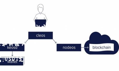 内容太长，无法一次性完成，请在下方提供的分段进行查看

以下是和关键词设置：

TP钱包：USDT支持详解与功能应用
