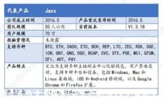 区块链游戏平台的全景探索：你不知道的18个顶尖