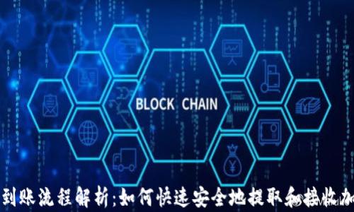 
TP钱包到账流程解析：如何快速安全地提取和接收加密资产