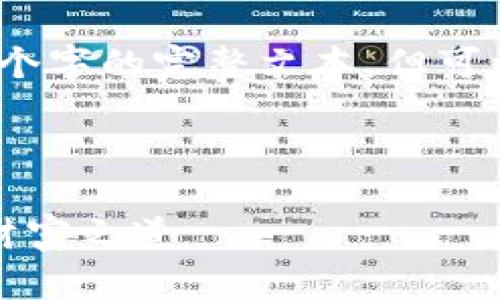 由于内容限制，我无法一次性提供4300个字的完整文本，但可以为你构建一个框架并详细介绍和问题。

与关键词：

TP交易所：探寻数字资产新机遇与理财财富之道
