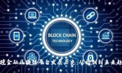 跨境金融区块链平台发展历史：从初创