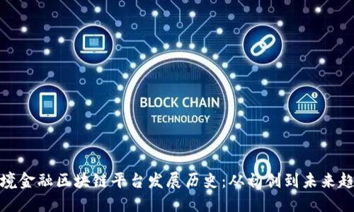 跨境金融区块链平台发展历史：从初创到未来趋势