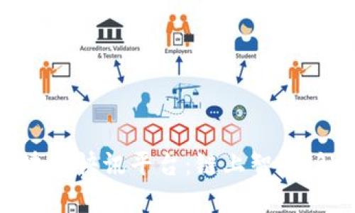 全球区块链快讯平台：链上智慧，触碰未来