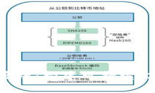 区块链平台生命周期管理：构建可持续、高效的区块链解决方案