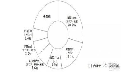 深入探索区块链：公链与私链的未来，虚拟币的角色与影响