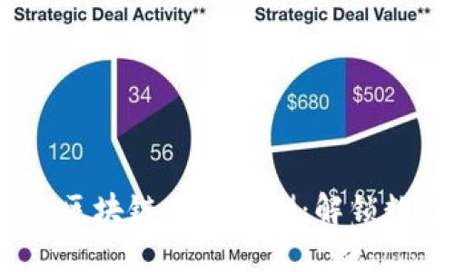 2023年最完整的区块链平台评测：解锁数字经济的新机会