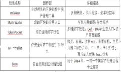 请提供更具体的信息或要求，以便我为