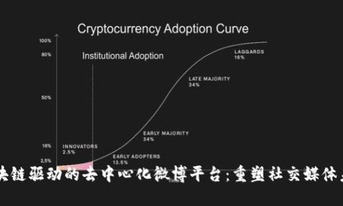 区块链驱动的去中心化微博平台：重塑社交媒体未来