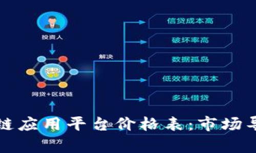 全面解析区块链应用平台价格表：市场导向与技术解析