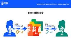 区块链医药收费平台：革新医疗支付方