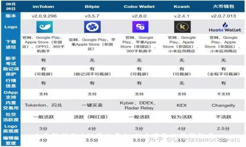 全面解析区块链资讯平台：信息获取的新领航者