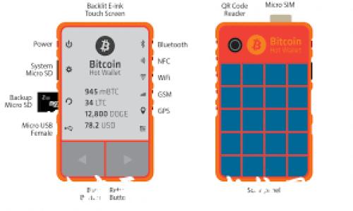 
基于区块链的学生健康平台：革新校园健康管理的新模式