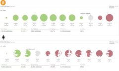 区块链公共服务平台全景解析：功能、