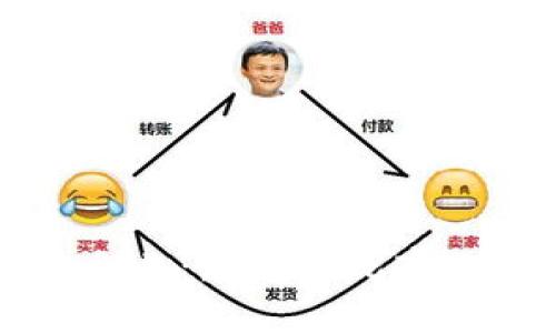 区块链管理平台企业：颠覆传统商业模式的未来趋势