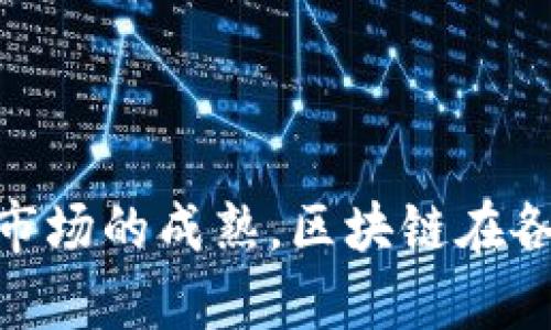 biao ti/biao ti区块链用到的企业平台：颠覆传统商业的新机遇/biao ti  
区块链, 企业平台, 商业模式, 数字化转型/guanjianci  

在数字经济时代，区块链技术作为一种去中心化、不可篡改和透明可信的数据存储与传递技术，正在快速渗透到各个行业，其独特的优势使得越来越多的企业开始探索和应用区块链技术。本文将详细探讨区块链在企业平台中的应用，分析其对商业模式的影响，以及如何助力企业数字化转型。

区块链企业平台的基本概念
区块链企业平台是指结合区块链技术形成的企业服务平台，用于支持各类商业活动，包括供应链管理、金融交易、智能合约等。这个平台通过区块链技术实现数据的透明、安全和高效流程，从而降低各类交易成本，提高企业的运营效率。

在传统商业环境中，数据往往被分段存储在不同的系统中，导致信息孤岛和数据不一致问题。借助区块链技术，企业可以构建共享的、去中心化的数据库，从而促进各种业务流程的协同和信息共享。

区块链在企业平台中的应用场景
区块链技术的广泛应用场景使其成为企业数字化转型的重要工具。以下是几个主要的应用场景：

h41. 供应链管理/h4
通过区块链技术，企业能够实时追踪产品从原材料到最终消费者的整个生命周期。每一个环节的数据都可以在链上记录，确保信息真实可靠。这种透明度不仅促进了各方之间的信任，还能有效减少假冒伪劣产品的问题。例如，食品行业可以利用区块链追溯食品来源，提升食品安全性。

h42. 金融服务/h4
在金融行业，区块链的应用正在逐步改变传统的交易流程。借助智能合约，企业可以实现自动化的金融交易。例如，跨境支付可以通过区块链平台实现即时到账，降低了交易成本和时间。同时，区块链的分布式账本技术可以防止欺诈，提升交易的安全性。

h43. 企业资源规划（ERP）/h4
区块链赋予ERP系统新的活力，使企业可以更高效地进行资源管理。通过将供应商、客户及其他利益相关者的信息整合到一个区块链平台上，企业可以更快地获取数据和洞察，从而作出更明智的决策。此外，区块链可以提高数据的一致性，减少信息冗余。

h44. 人力资源管理/h4
区块链技术可用于验证员工的教育背景、工作经历等信息，帮助企业避免雇佣欺诈。通过去中心化的方式，任何相关的人力资源数据都可以获得查看权限，从而增强了招聘过程的透明度和审核的效率。

区块链企业平台的优势
通过区块链技术，企业平台能够实现许多传统系统无法比拟的优势：

ul
li去中心化：区块链技术使得数据不再集中于某个服务器，降低了被攻击或篡改的风险。/li
li透明性：所有的交易记录都是公开透明且不可篡改的，提升了各方的信任度。/li
li安全性：区块链采用密码学技术保护数据，确保数据在传输和存储过程中的安全。/li
li降低成本：通过自动化智能合约和流程，企业可以减少中间环节，从而降低运营成本。/li
/ul

企业如何实施区块链技术
虽然区块链技术有诸多优势，但企业在实施时仍需考虑以下几个关键步骤：

h41. 明确目标/h4
企业在实施区块链技术之前，应明确其业务目标，是否是为了提升效率、降低成本还是增强透明度。这将帮助企业选定合适的区块链解决方案。

h42. 选择合适的平台/h4
市场上有多种区块链平台可供选择，如以太坊、超级账本、Corda等。企业需根据自身的需求选择最合适的区块链技术栈。

h43. 进行技术集成/h4
将区块链与现有系统集成是实施过程中一项重要任务。企业需要考虑数据传输的安全性和效率，确保新系统能无缝运行。

h44. 培训员工/h4
要使区块链实施成功，员工的培训及熟练掌握该技术是不可忽视的环节。企业应设计相应的培训计划，提升员工的技能和知识水平。

常见问题

h4问题 1：区块链技术是否适用于所有企业?/h4
虽然区块链技术具备众多优点，但并不意味着所有企业都适合实施。企业在采用区块链之前，需评估自身的业务需求和现状。问自己以下几个问题：

首先，企业是否面临数据共享和透明度问题？如果企业内部信息孤岛严重，区块链技术可能带来显著的收益。

其次，企业的规模和行业特性也是需要考虑的因素。大型企业以及集中于金融、食品、药品等高风险行业的企业，往往会愿意投入资源开发区块链解决方案，来提高监管与合规性。

最后，企业是否具备足够的技术能力来支持区块链的实施？区块链的复杂性要求企业具备一定的技术团队和市场洞察力。

h4问题 2：区块链实施的成本与收益如何评估?/h4
区块链技术的实施成本与收益评估可以从多个维度进行考虑：

首先，企业需要明确实施区块链所需的直接资金投入，包括技术研发、人才招聘和系统集成等成本。

其次，企业还要考虑隐性成本，如让现有员工适应新系统所需的培训与教育支出。

在计算潜在收益时，企业应考虑通过提高运营效率或降低错误率而节省的成本。这部分收益通常比较难以量化，但可以通过分析现有的运营效率以及对比区块链实施后的效果，得出预期利益。

最后，企业需要考虑通过吸引更多客户和提升品牌形象而获得的市场收益。

h4问题 3：区块链面临哪些挑战和限制?/h4
尽管区块链技术在各行各业的应用前景广阔，但仍然面临一些挑战和限制：

首先，技术的复杂性和成本高昂的初期投资常常使得许多中小企业望而却步。此外，区块链技术本身在存储、传输方面的限制，可能导致处理速度和效率未必优于传统解决方案。

其次，法律法规的不确定性也是一个待破解的难题。许多国家对于区块链技术的发展仍处于观望阶段，缺乏完善的法律法规来保障企业的合法权益。

再者，用户对区块链技术的认知与接受度不高也成为推广的障碍。许多人对区块链的概念还不够清晰，对技术的信任程度有限，可能会影响其应用的广泛性。

最后，竞争的加剧也使得企业在实施区块链策略时，加倍小心。优胜劣汰的市场环境要求企业不断创新，以保持市场竞争力。

综上所述，区块链技术在企业平台的应用潜力巨大，但在实施过程中，还需面对成本、技术、法律和市场等诸多挑战。随着技术的发展和市场的成熟，区块链在各行各业的广泛应用将成为可能，推动企业在数字化转型中取得更高的成就。